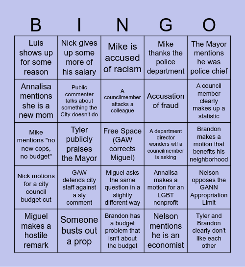 Fre$no City Budget Bingo Card