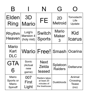 Nintendo Direct 6.9.26 Bingo Card