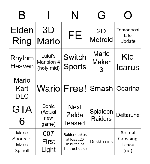 Nintendo Direct 6.9.26 Bingo Card