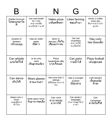 Human Bingo Card