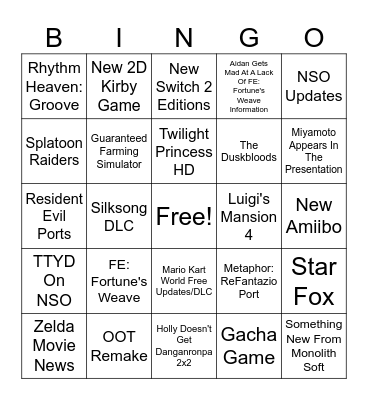 Benry's Nintendo Direct Bingo Sheet Bingo Card
