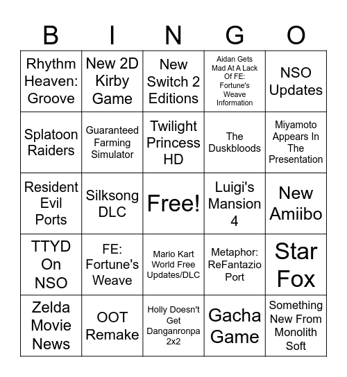 Benry's Nintendo Direct Bingo Sheet Bingo Card