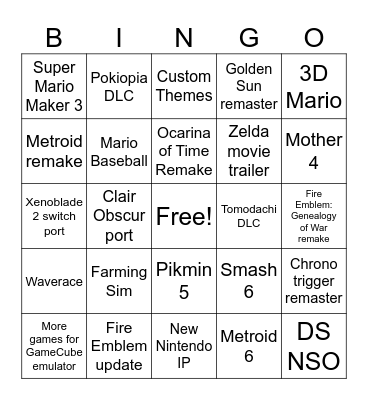 Nintendo Direct Bingo Card