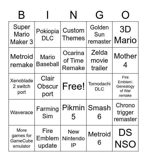 Nintendo Direct Bingo Card
