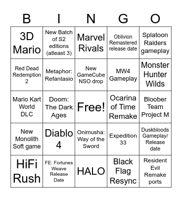 6/9 Direct predictions Bingo Card