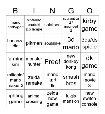 nintendo direct Bingo Card