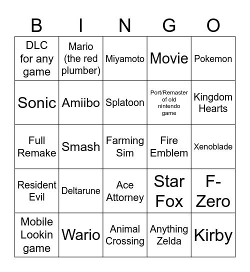 Nintendo Direct Bingo Card