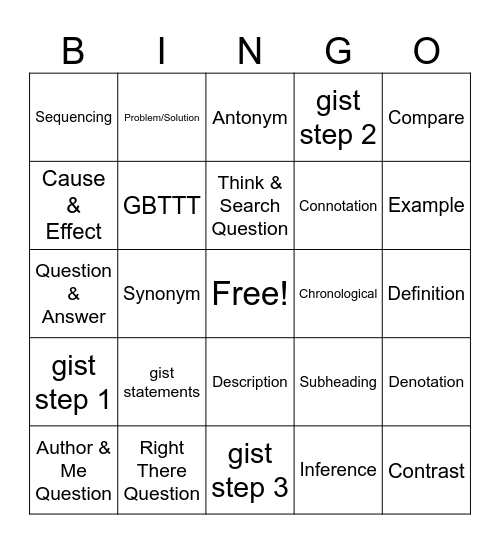 Reading Strategies Bingo Card