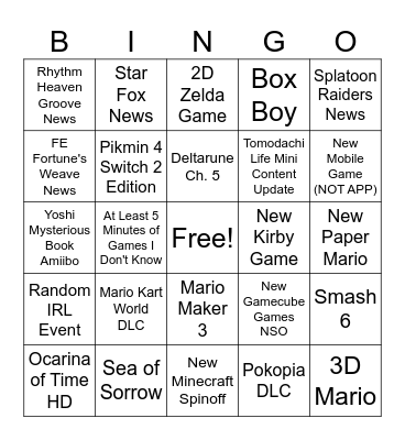 Nintendo Direct 6/9/26 Bingo Card