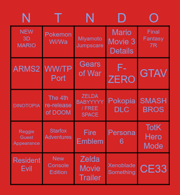The Card of Unrealistic Expectations Bingo Card