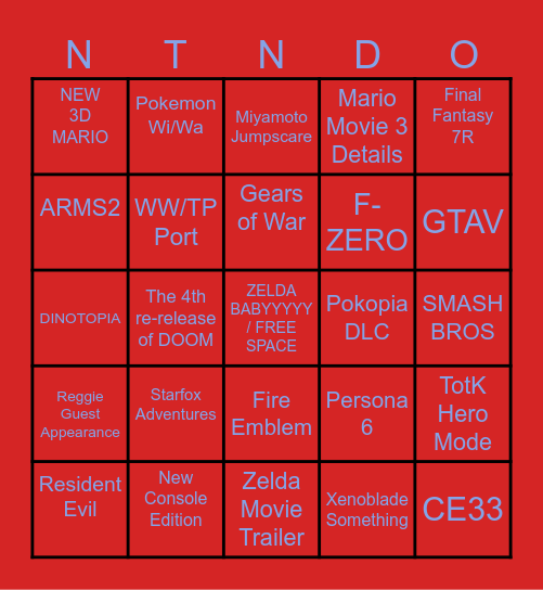 The Card of Unrealistic Expectations Bingo Card