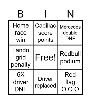 F1 Bingo Card