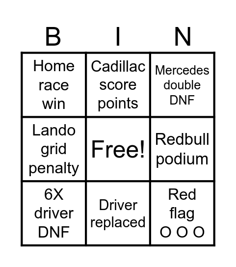 F1 Bingo Card