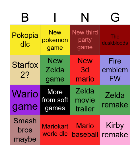 Nintendo direct Bingo Card