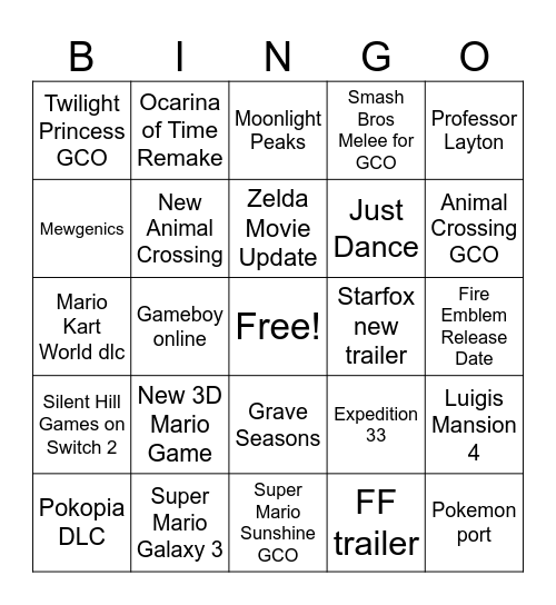 Nintendo Direct Bingo Card