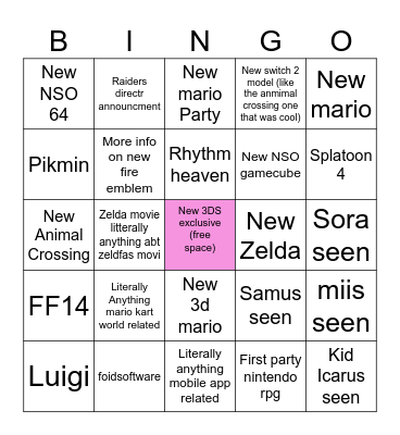 Nintendo 69 direct Bingo Card