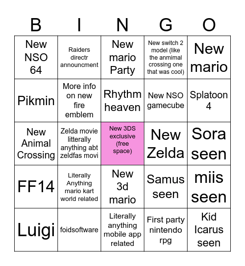 Nintendo 69 direct Bingo Card