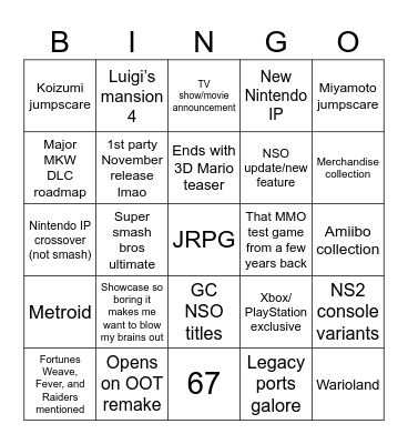 The big ‘Tendo E3 2026 Bingo Card