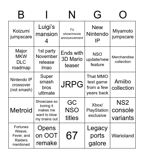 The big ‘Tendo E3 2026 Bingo Card