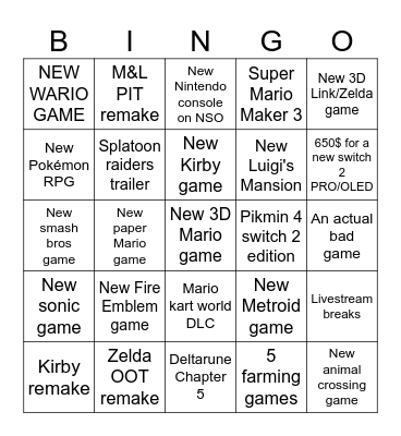 Nintendo direct prediction i think Bingo Card