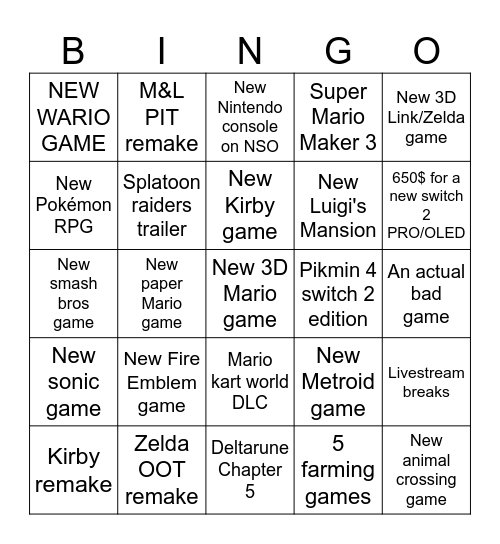 Nintendo direct prediction i think Bingo Card