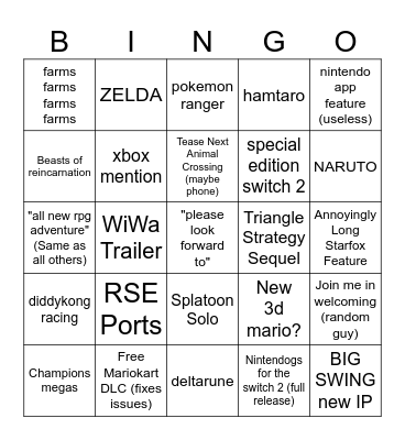 NINTENDO FUTURESIGHT Bingo Card