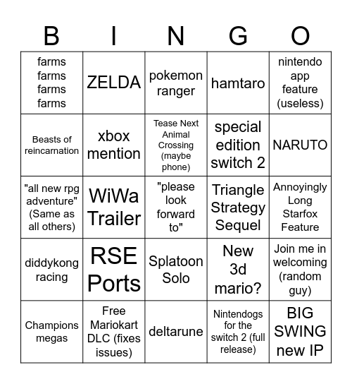 NINTENDO FUTURESIGHT Bingo Card