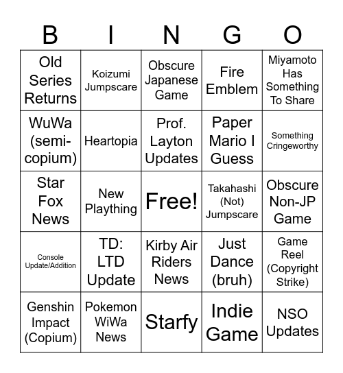 Nintendo Direct 6.9.2026 Bingo Card