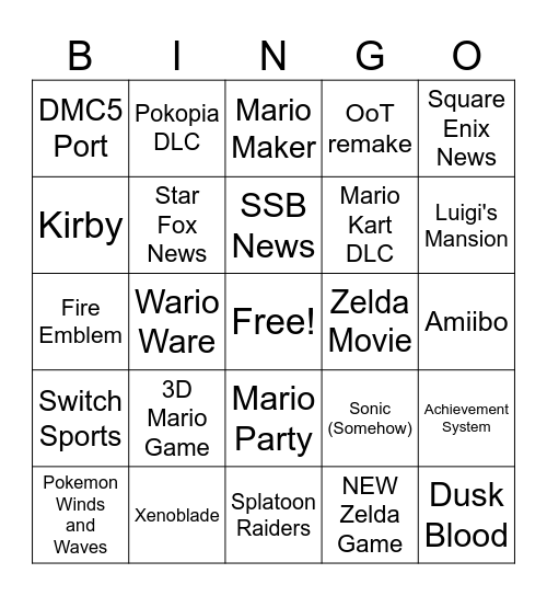 Nintendo Direct Bingo Card Bingo Card