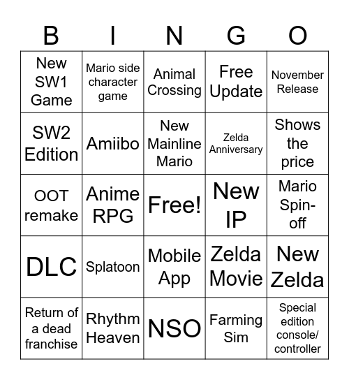 Unlimited Games Bingo Card