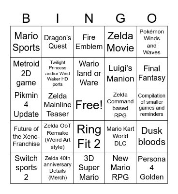 Nintendo Direct June 2026 Bingo Card