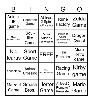 Nintendo Bingo Card