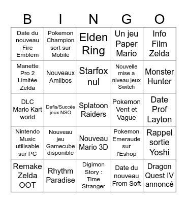 NintendoDirect non-e3 2026 Roku Bingo Card
