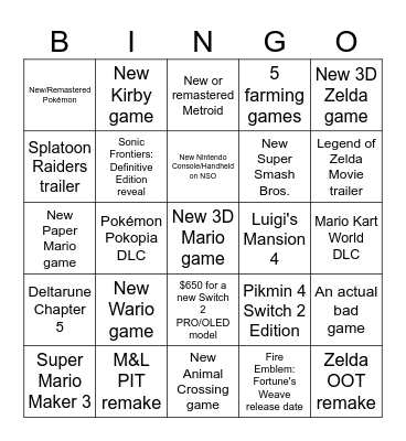 Nintendo Direct Predictions June 2026 Bingo Card