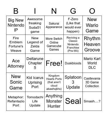 Nintendo Direct 6/9 Bingo Card