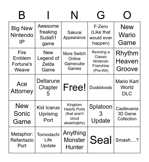 Nintendo Direct 6/9 Bingo Card