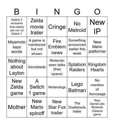 Nintendo Direct Bingo Card