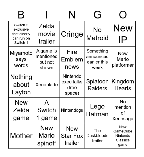 Nintendo Direct Bingo Card
