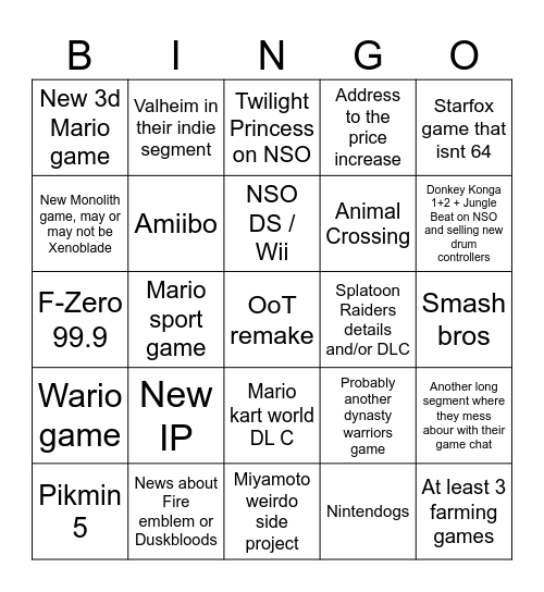 Nintendo direct 9/9 Bingo Card