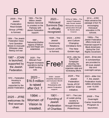 125 Years of Impact – Jewish Federation of Greater Philadelphia History Bingo Card