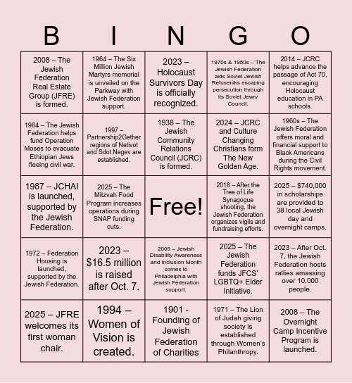 125 Years of Impact – Jewish Federation of Greater Philadelphia History Bingo Card