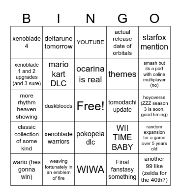 nintender Bingo Card