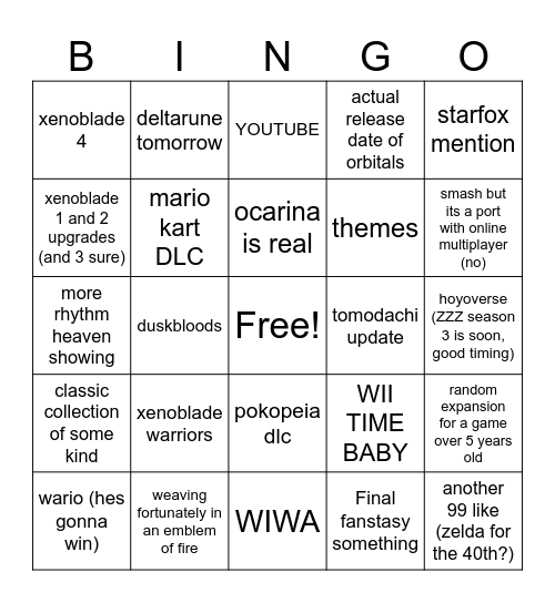 nintender Bingo Card