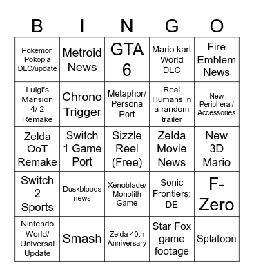 6/9/26 Nintendo Direct Bingo Card