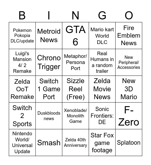 6/9/26 Nintendo Direct Bingo Card
