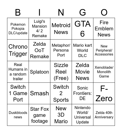 6/9/26 Nintendo Direct Bingo Card