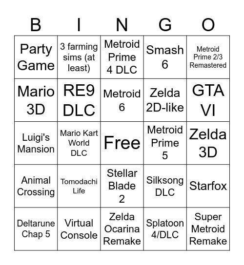 Nintendo Direct 09/06 Bingo Card