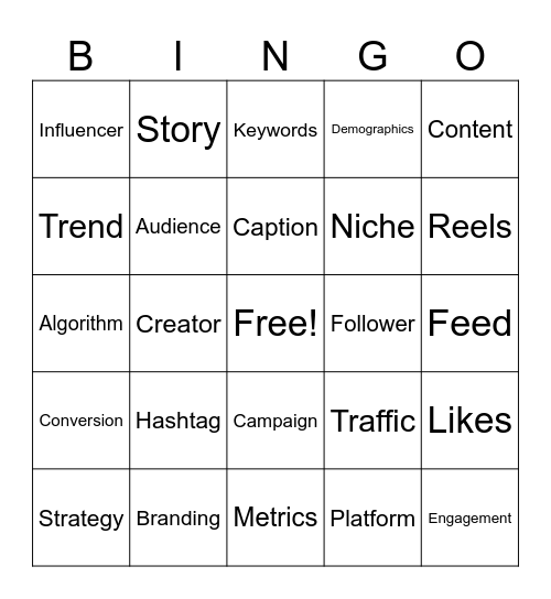 Social Media Marketing Bingo Card
