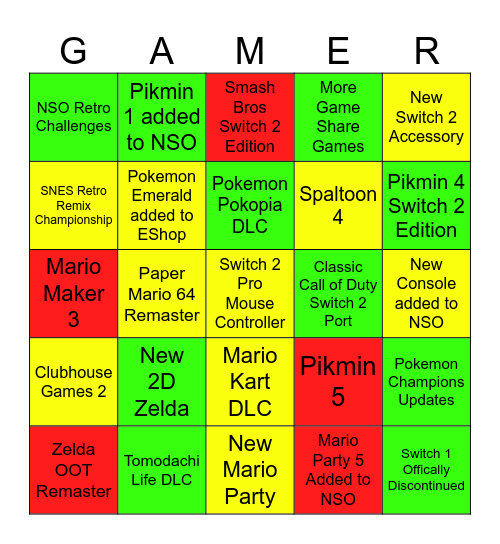 Nintendo Direct 2026 Bingo Card