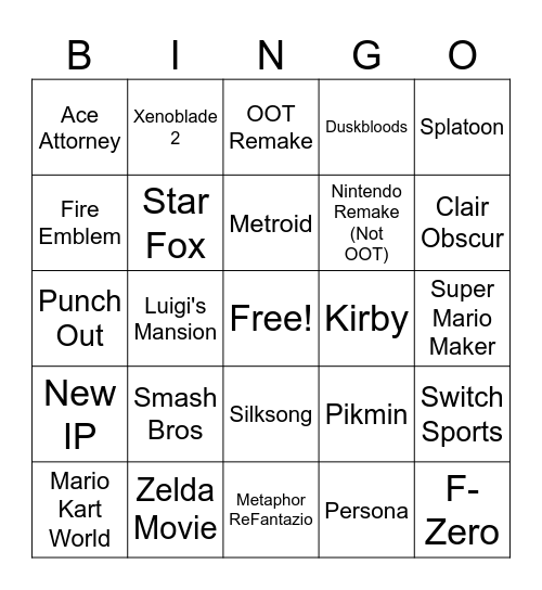 Nintendo Direct Bingo Card